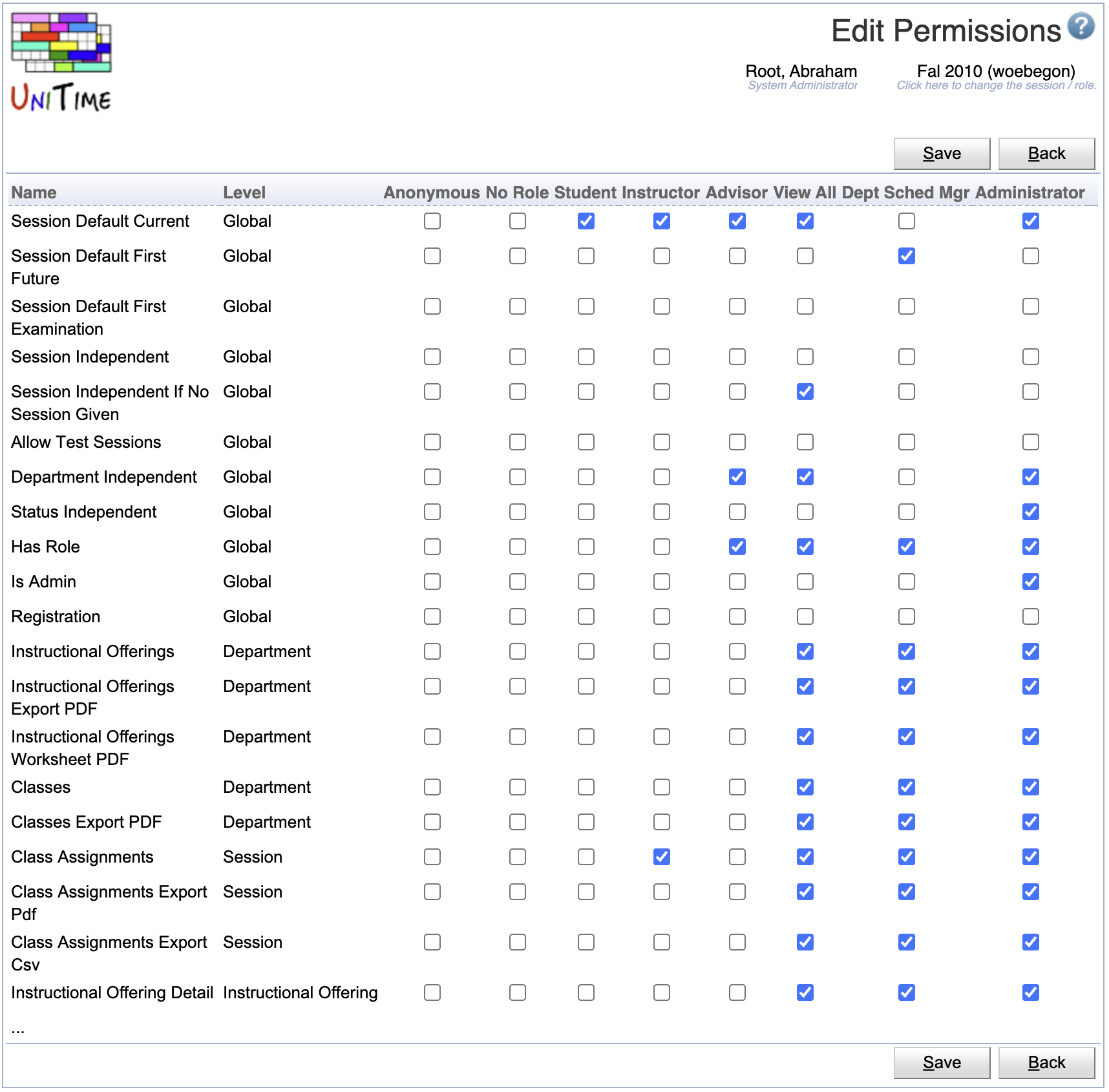 Permissions