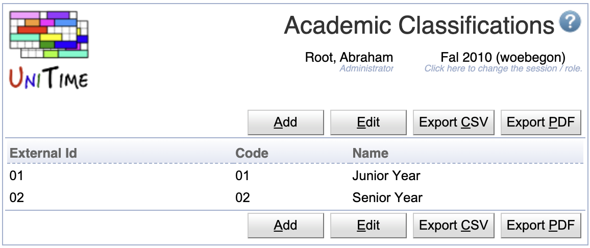Academic Classifications