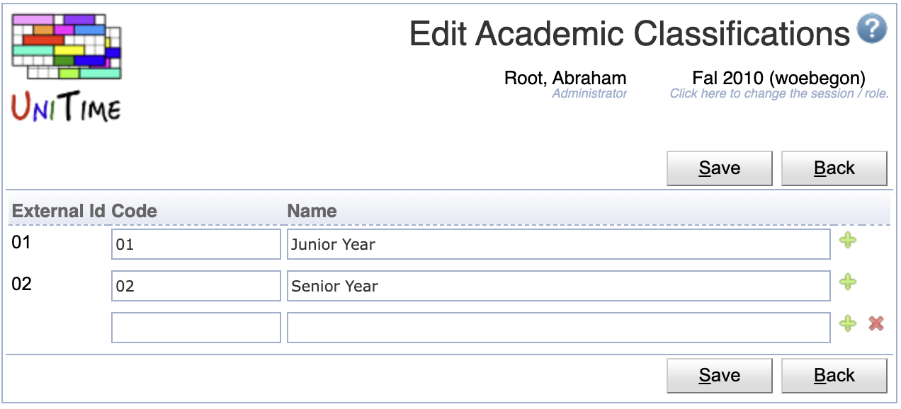 Academic Classifications