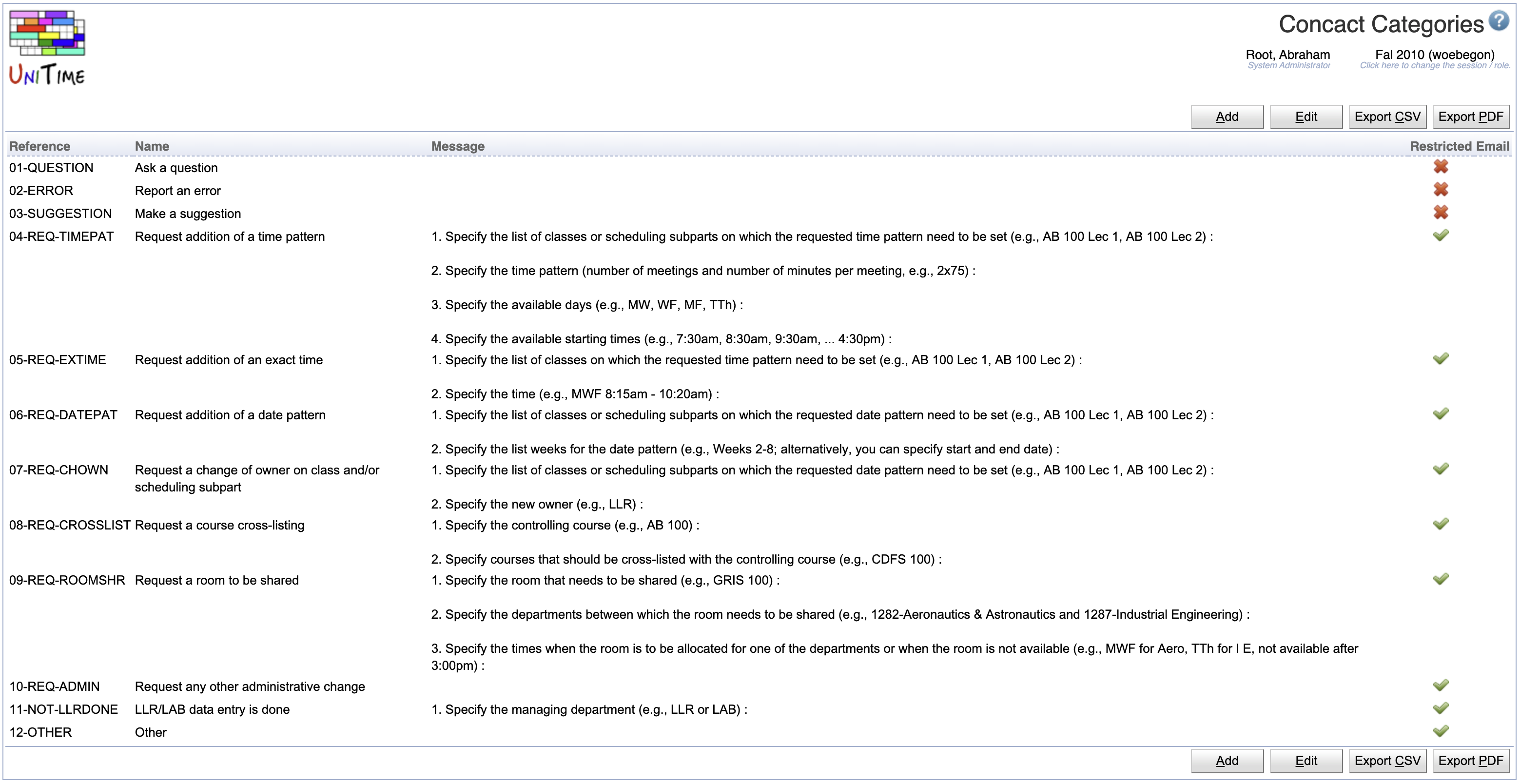 Contact Categories