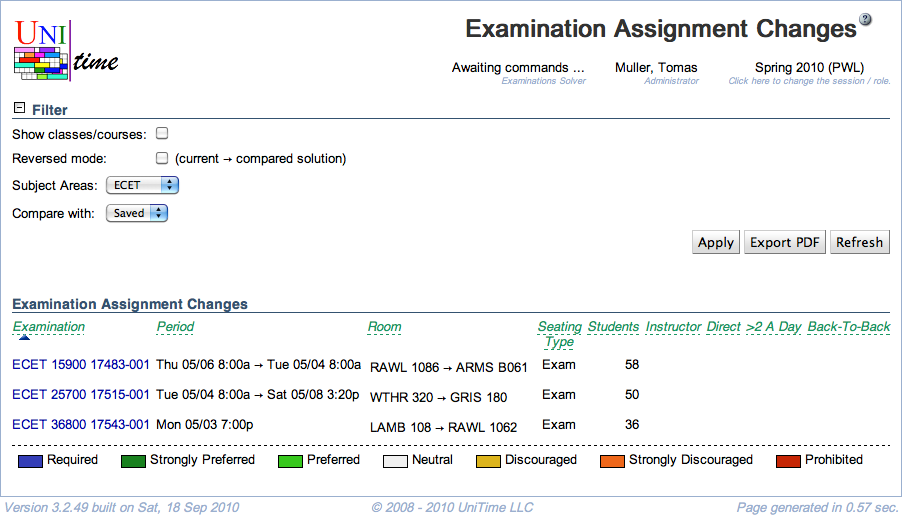 Examination Assignment Changes