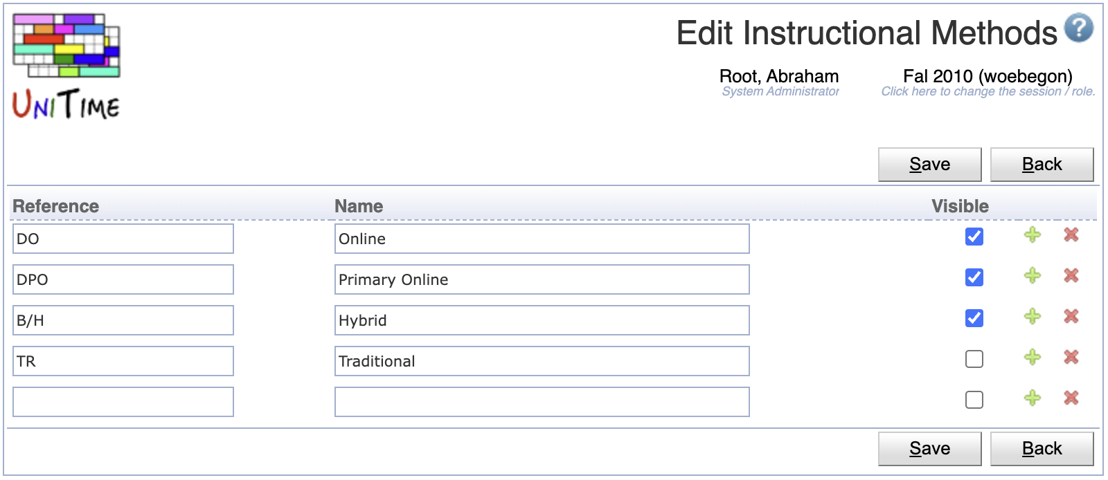 Instructional Methods