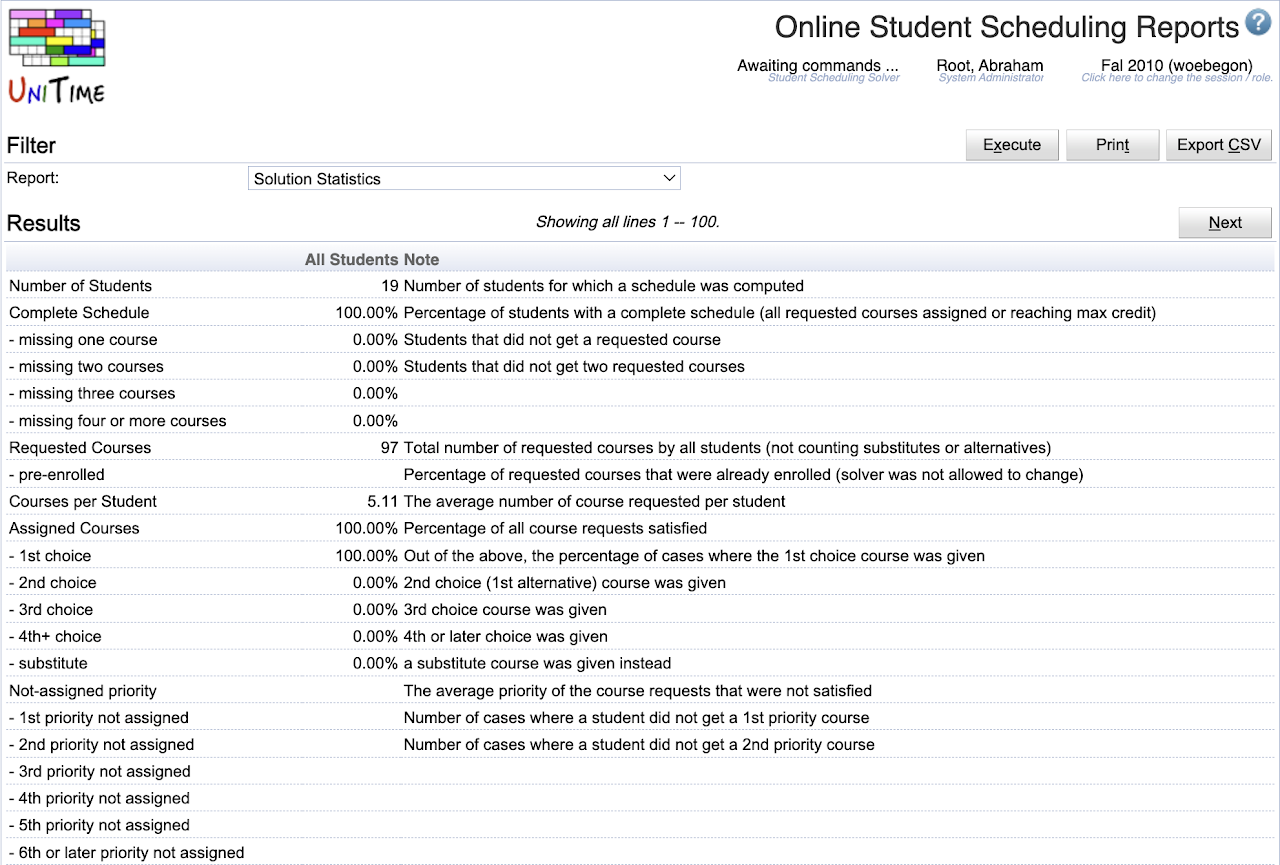 Online Student Scheduling Reports