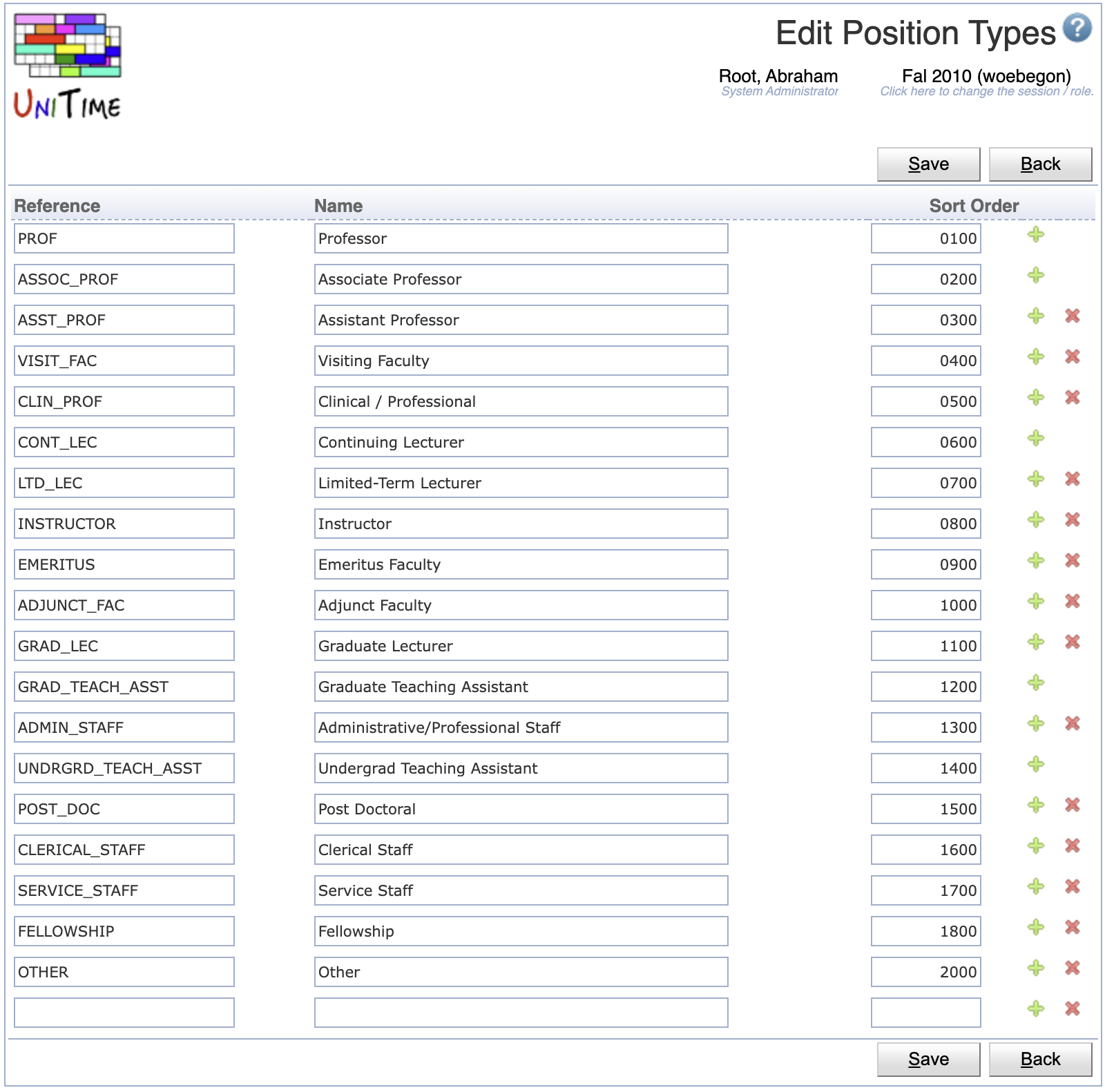 Position Types