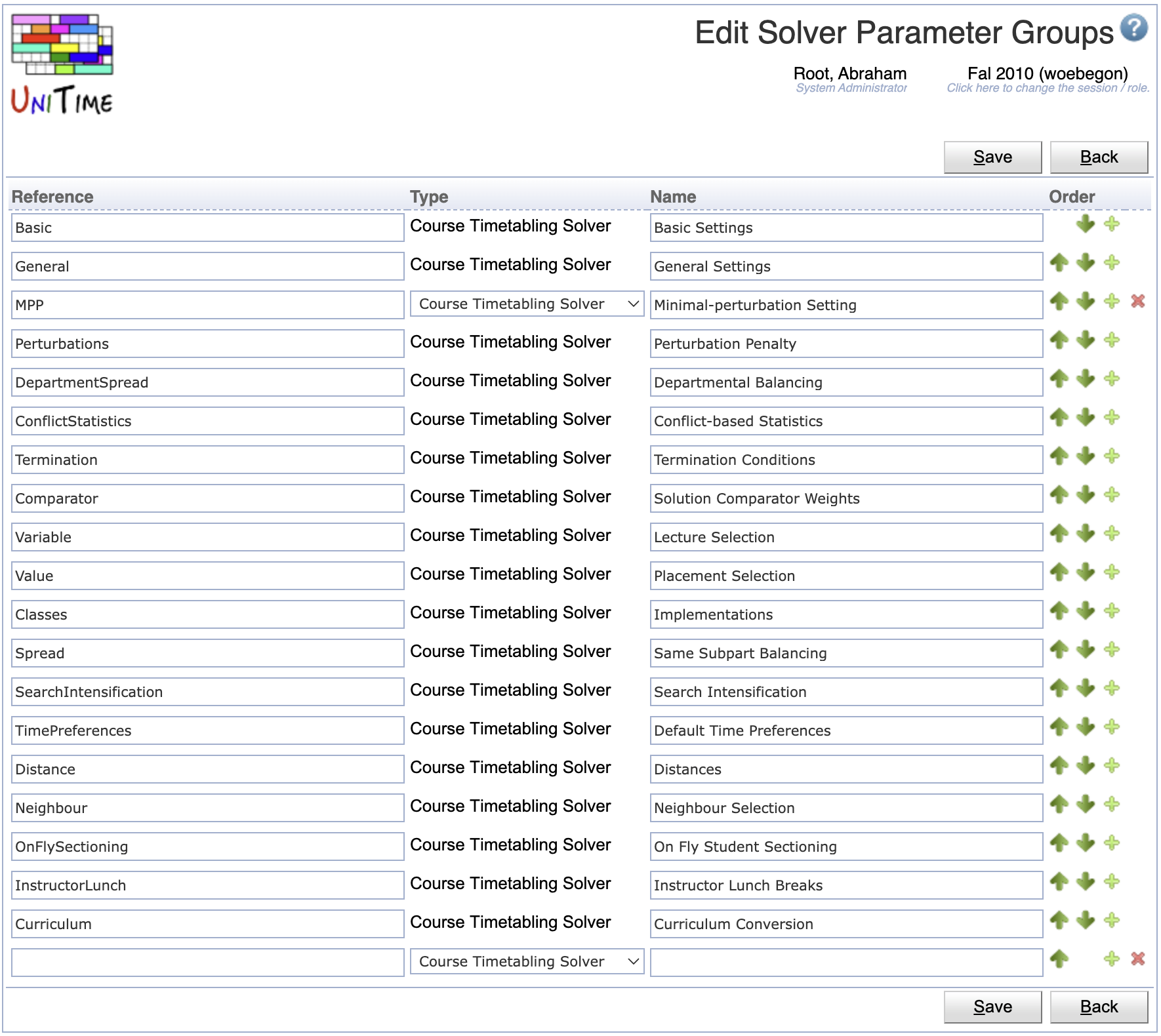 Solver Parameter Groups