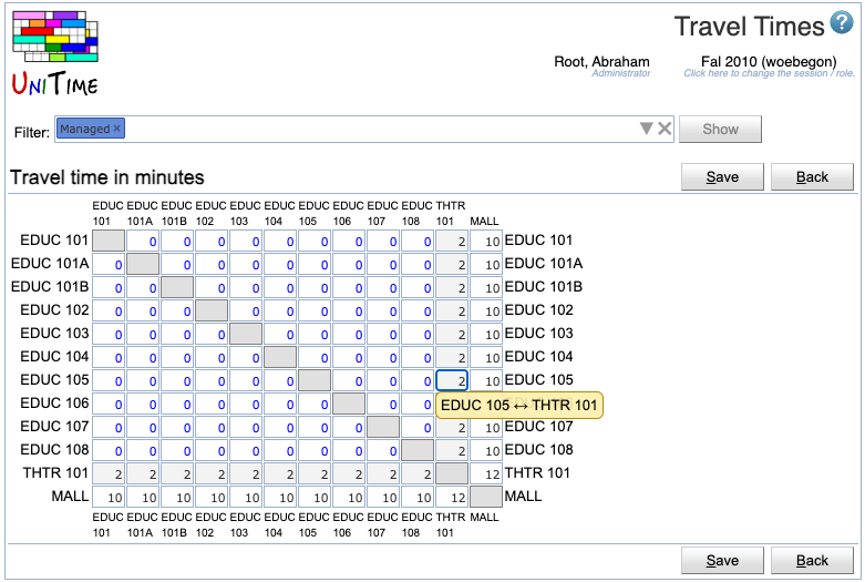 Travel Times